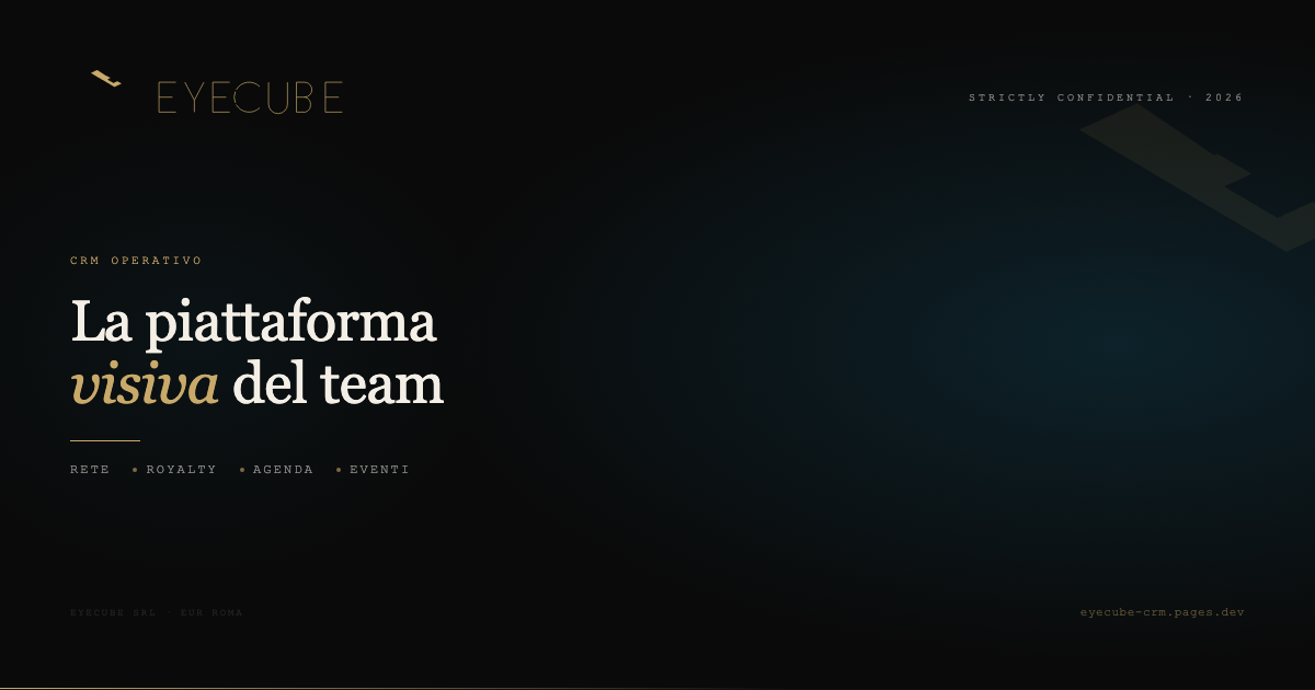 EyeCube — CRM Operativo